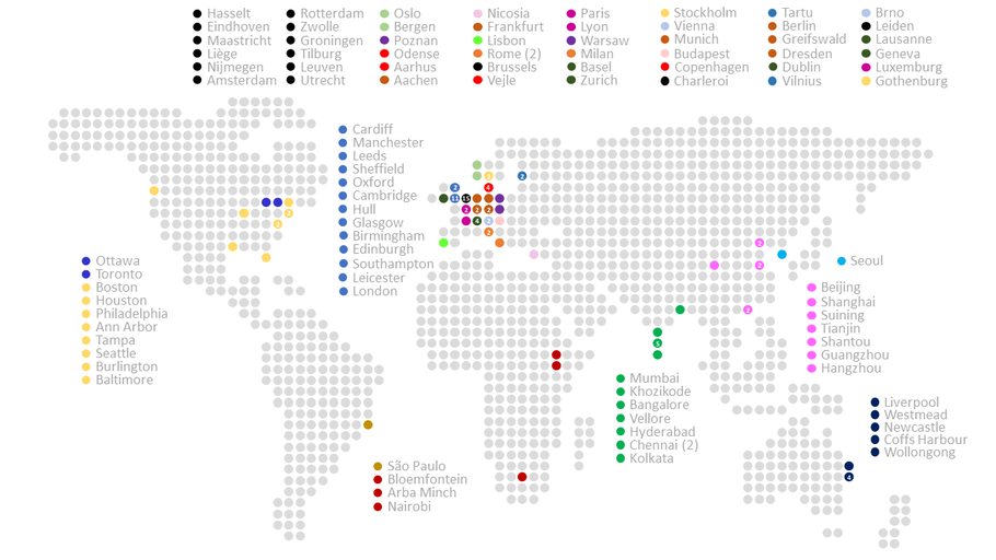 CDS partners
